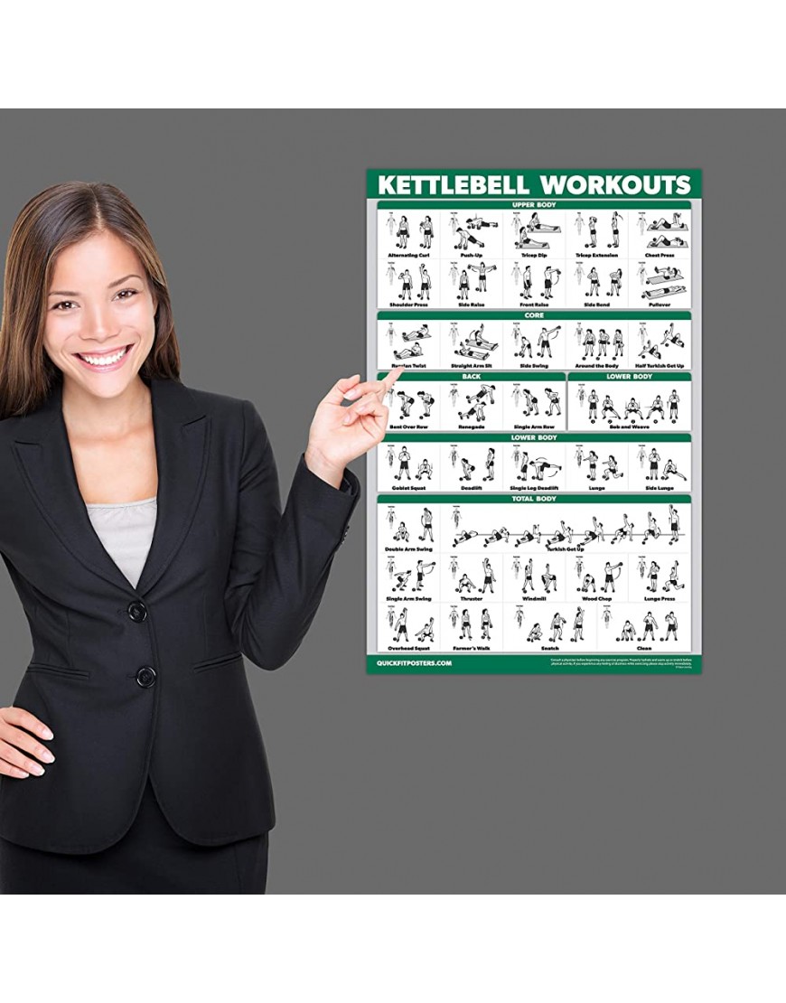 3er-Pack: Kettlebell Workouts Volume 1 & 2 + Stretching Exercises Poster Set – Set mit 3 Trainingstabellen laminiert 45,7 x 61 cm - BNNUO1NM