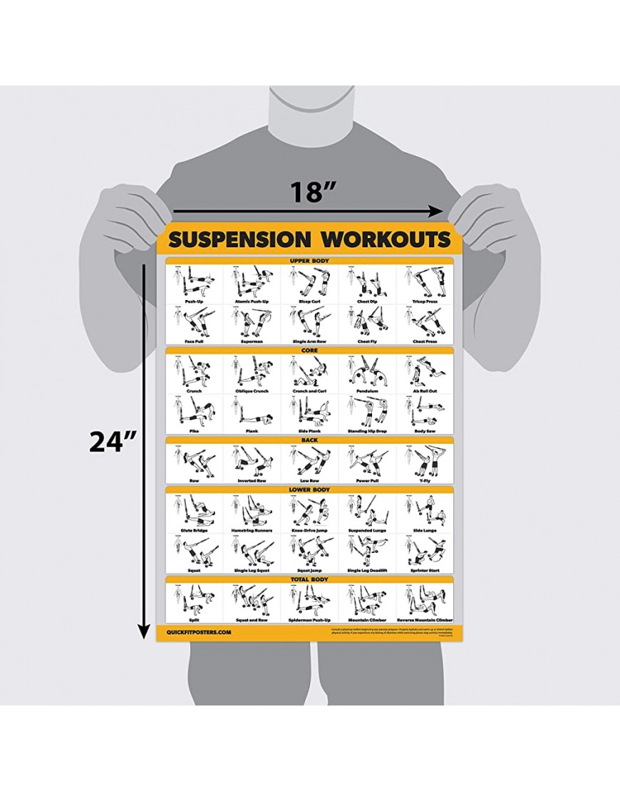 4 Stück – Suspension Workout Poster Volume 1 2 & 3 + Widerstandsschlaufen Übungstabelle – Set mit 4 Postern laminiert 45,7 x 61 cm - BLROPKJ9