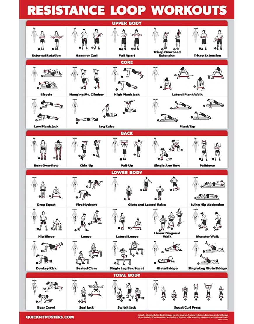 4 Stück – Suspension Workout Poster Volume 1 2 & 3 + Widerstandsschlaufen Übungstabelle – Set mit 4 Postern laminiert 45,7 x 61 cm - BLROPKJ9