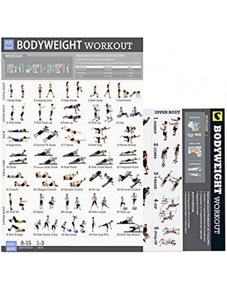 Gallaxy KöRpergewicht ÜBung Poster Set Laminiert 2 Chart Set MäNner und Frauen KöRper Gewicht Workouts für Haus Gym Fitness - BGIDKN9A