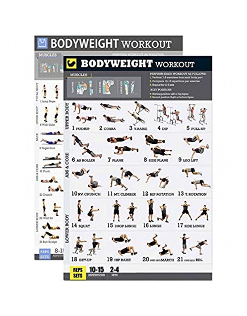 Gallaxy KöRpergewicht ÜBung Poster Set Laminiert 2 Chart Set MäNner und Frauen KöRper Gewicht Workouts für Haus Gym Fitness - BGIDKN9A