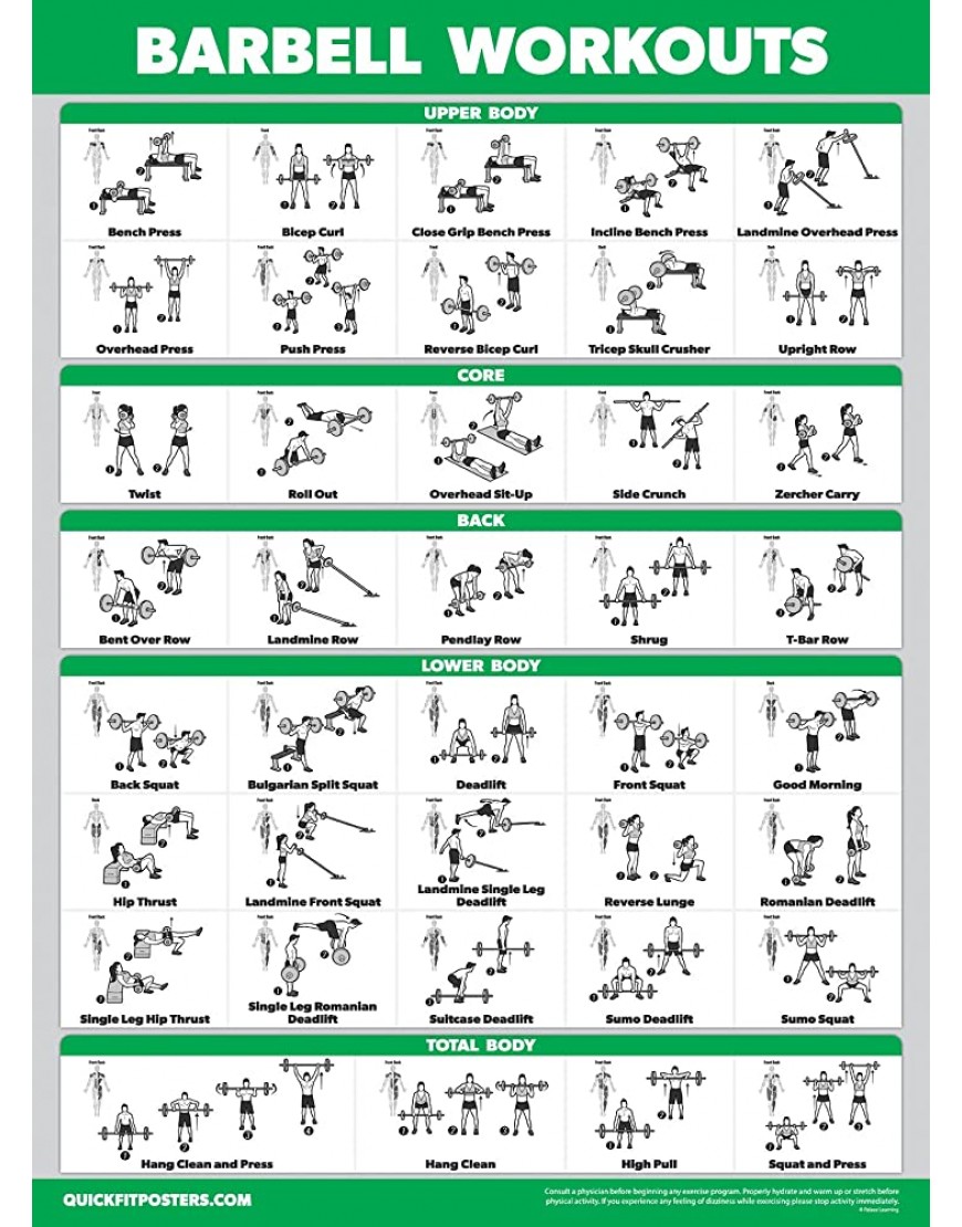 QuickFit 10 Stück – Übungsposter Set – Battle Rope Hantel Suspension Kettlebell Widerstandsbänder Stretching Körpergewicht Langhantel Yoga-Posen Gymnastikball - BDUGVEBD