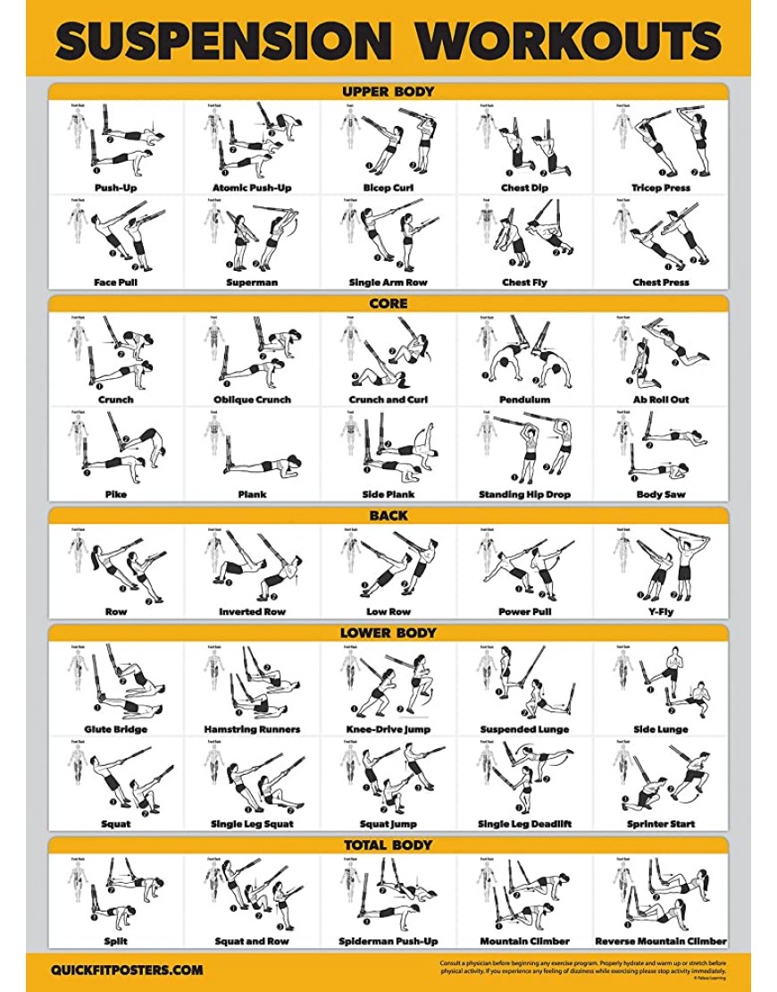 QuickFit 10 Stück – Übungsposter Set – Battle Rope Hantel Suspension Kettlebell Widerstandsbänder Stretching Körpergewicht Langhantel Yoga-Posen Gymnastikball - BDUGVEBD