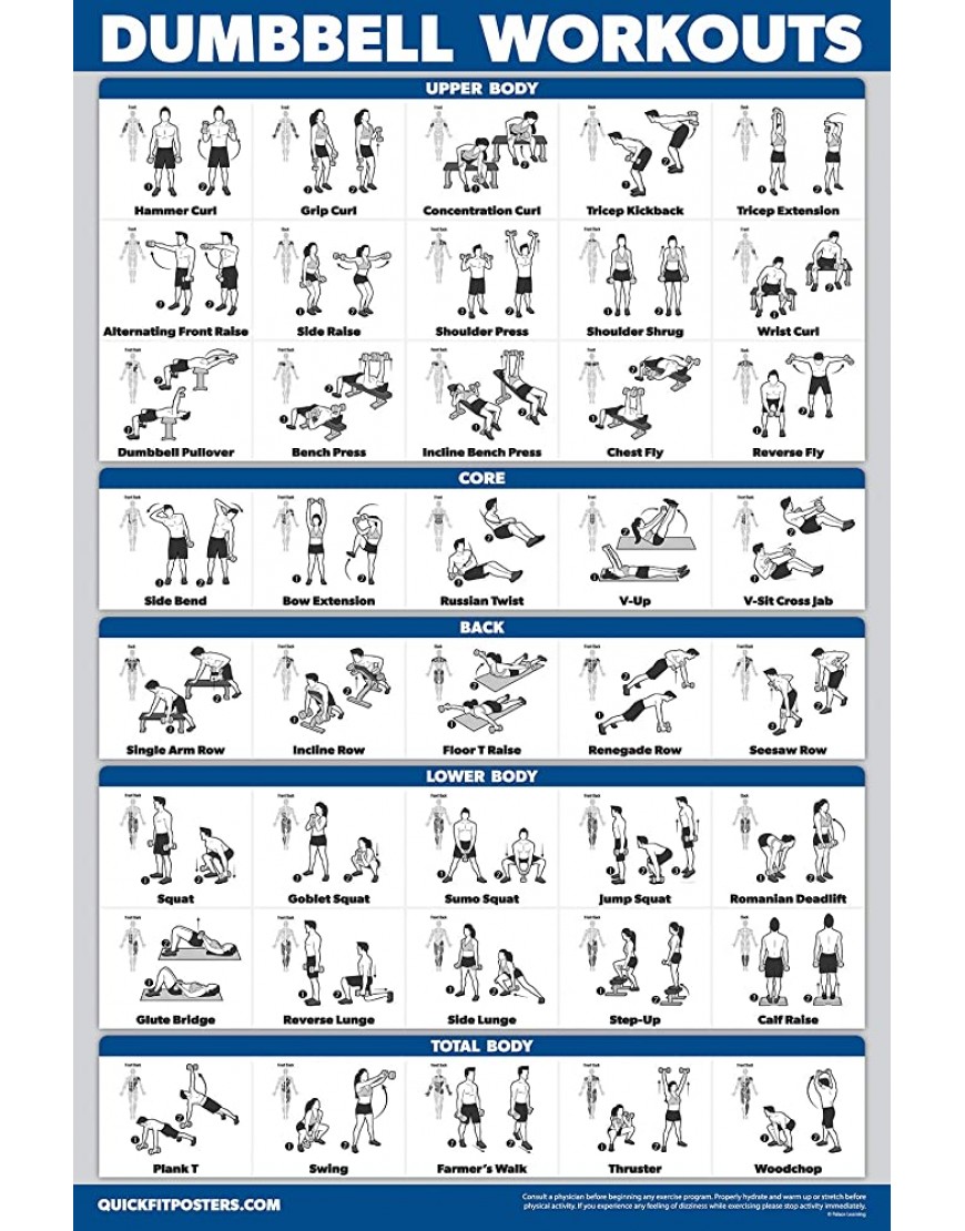 QuickFit Hanteltraining + Bodyweight Übungen + Stretching Routine Poster Set mit 3 Workouts laminiert 45,7 x 68,6 cm - BKHOQDVH