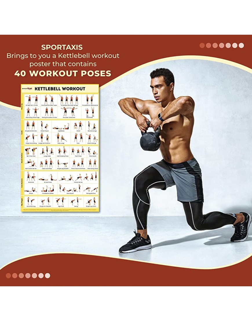 SPORTAXIS Kettlebell Workout Poster mit 40 Workout Posen Doppelseitige Laminierung ohne Ausrüstung Übung Poster für Zuhause Gym Training 41,9 x 68,6 cm - BIRCA8K6