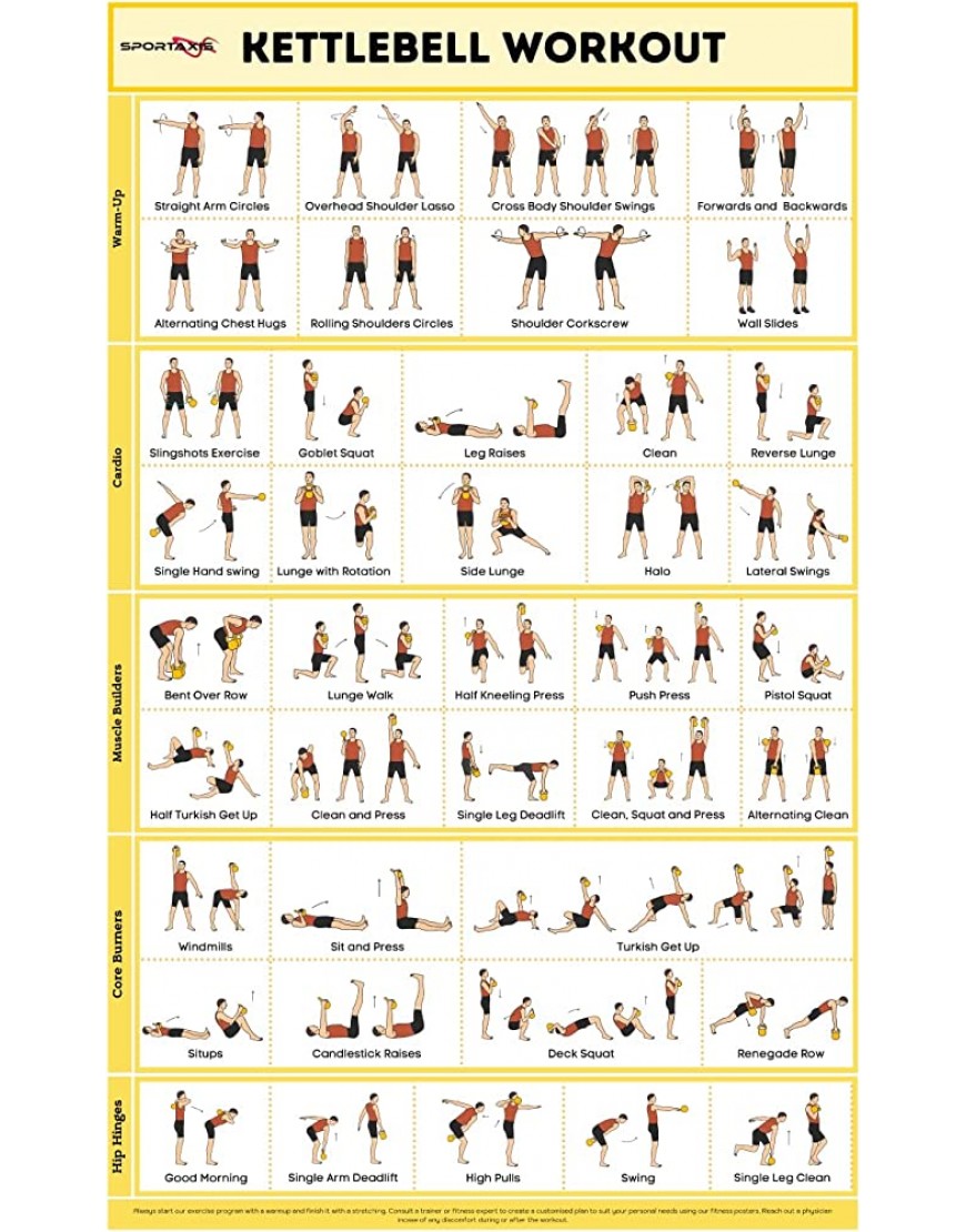 SPORTAXIS Kettlebell Workout Poster mit 40 Workout Posen Doppelseitige Laminierung ohne Ausrüstung Übung Poster für Zuhause Gym Training 41,9 x 68,6 cm - BIRCA8K6