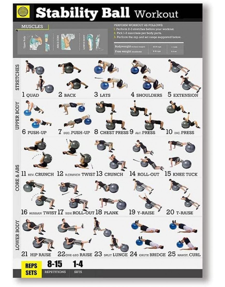 Übung Workout Poster Set -10 Stück Übung Workout Poster Set Home Gym Workout Poster mit Illustrationen Yoga Posen Poster Fitness Poster - BWUNAVKE