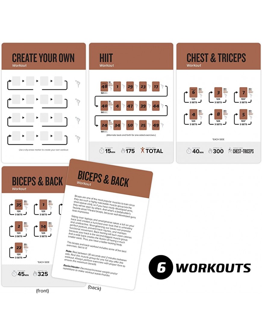 Exercise Cards Barbell By Newme Fitness Contains 50 Barbell Exercises Total Body Workout- Perfect For Home Workouts Your Personal Trainer Large Durable Waterproof 3.5X5 Cards - BVOPZ46H