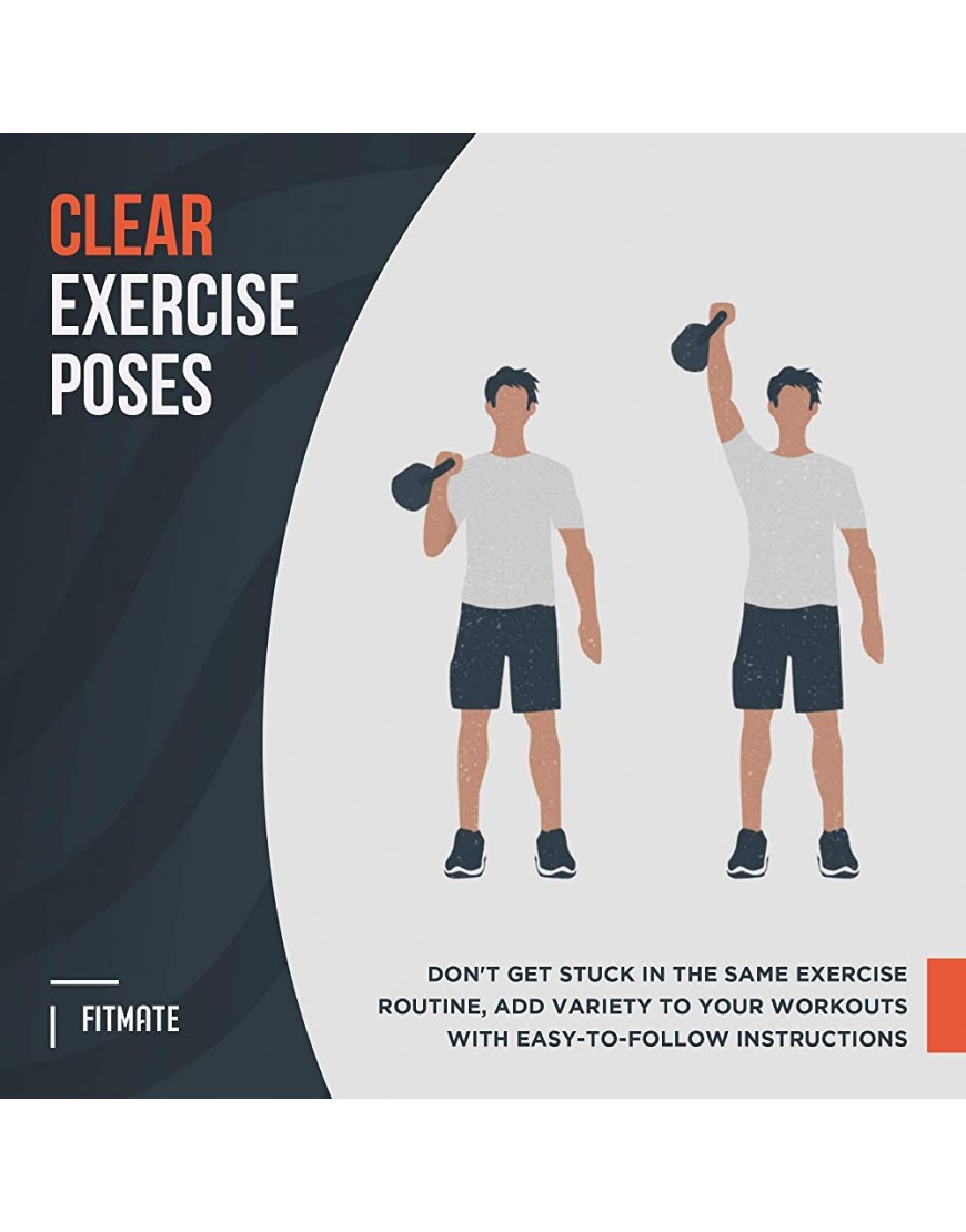 FitMate Kettlebell Workout-Übungsposter – Workout-Routine mit gratis Gewichten Heim-Gym-Dekoration Raumanleitung - BHGBYVMH