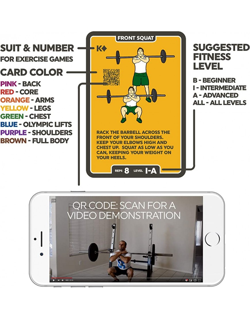 Stack 52 Langhantel-Übungskarten zum Gewichtheben Spielkartenspiel Video-Anleitung enthalten evtl. nicht in deutscher Sprache Bodybuilding Krafttraining und Crossfit-Workouts. - BVBUM447