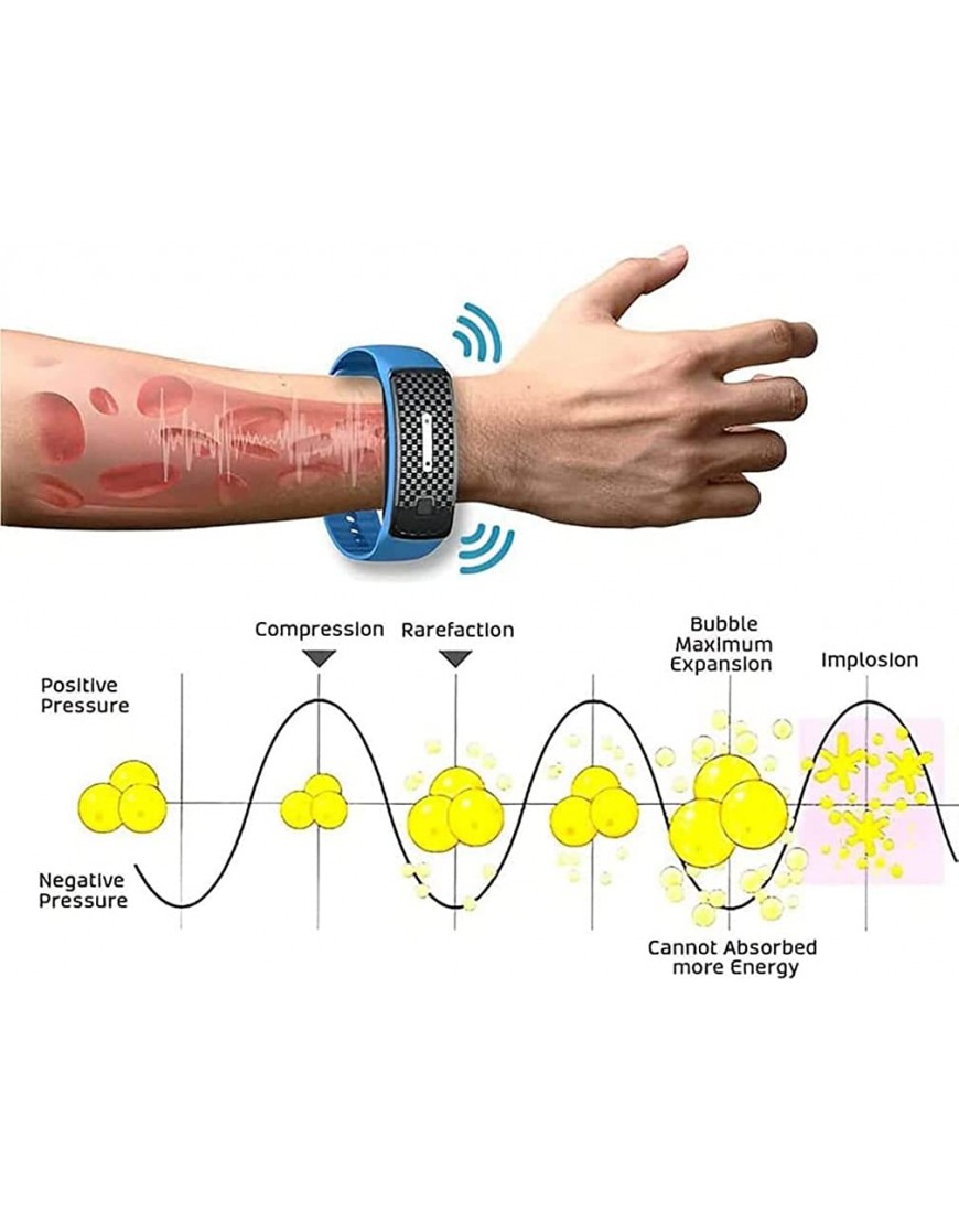 Matteo Ultrasonic Body Shape Wristband,Matteo Ultraschall Körperform Armband Lymphdrainage Magnetarmband Magnetische Lymphe Armband Abnehmen Armband schnell - BCHTIV54